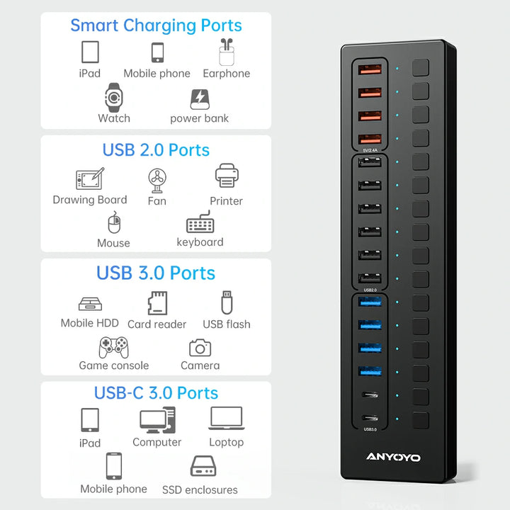 Anyoyo 16-Port 60W USB 3.0 Splitter Powered USB Hub