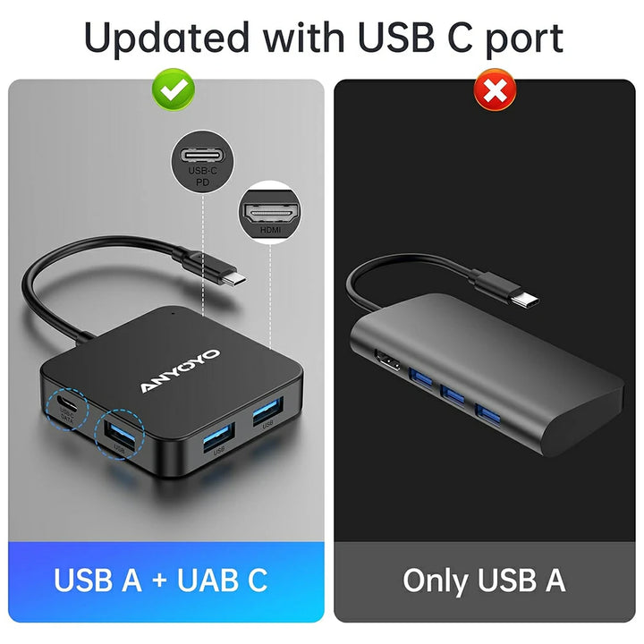 Anyoyo 6-in-1 USB C 3.0  Docking Station with 4K 30Hz HDMI and 100W PD
