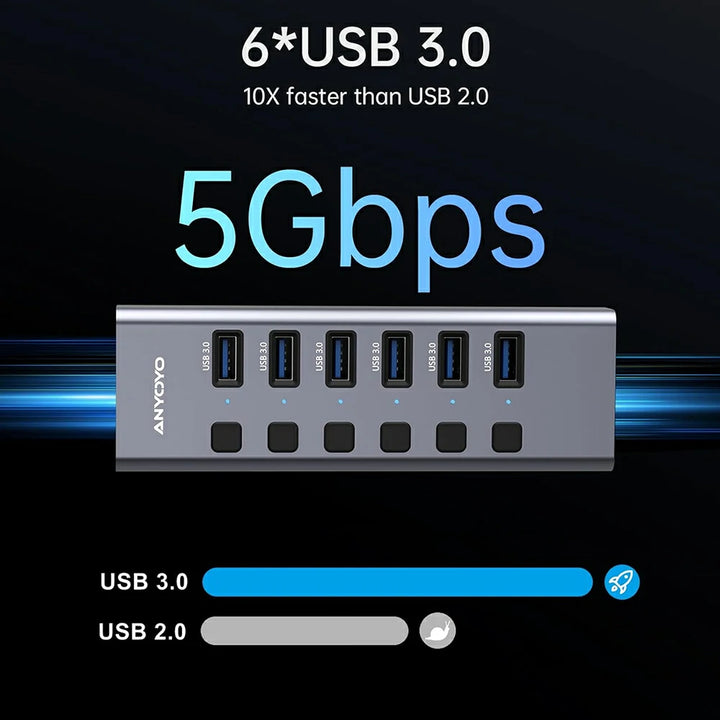 Anyoyo 8-Port USB 3.0 Powered USB Hub with TFSD Card Reader