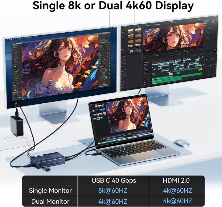 ANYOYO 40Gbps Dual-bay M.2 NVMe SSD Enclosure