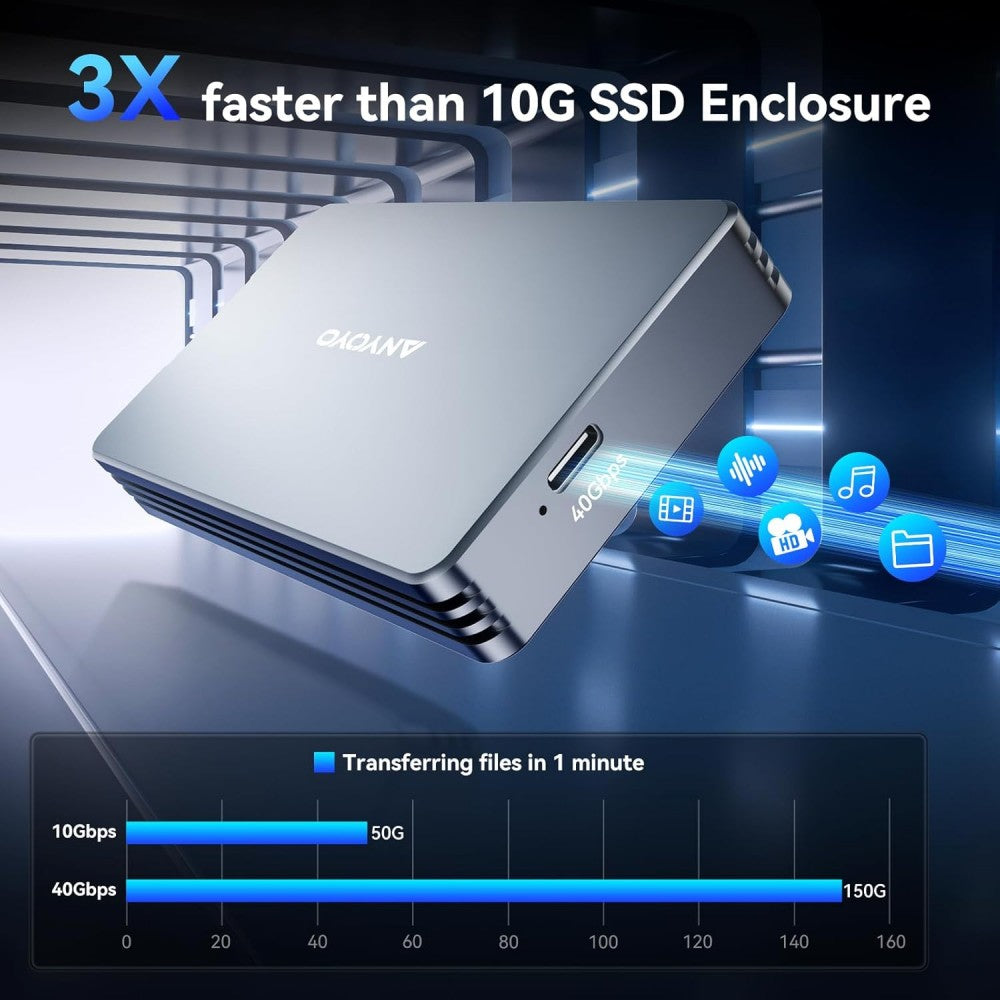 【新品未使用】ANYOYO M.2 SSDエンクロージャー TBU401 Anyoyo 40Gbps M.2 NVMe to USB C SSD Enclosure – ANYOYO