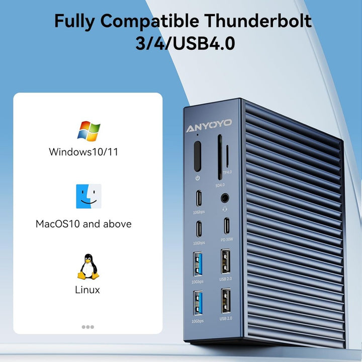 Anyoyo 21 Ports Thunderbolt 4 Dock