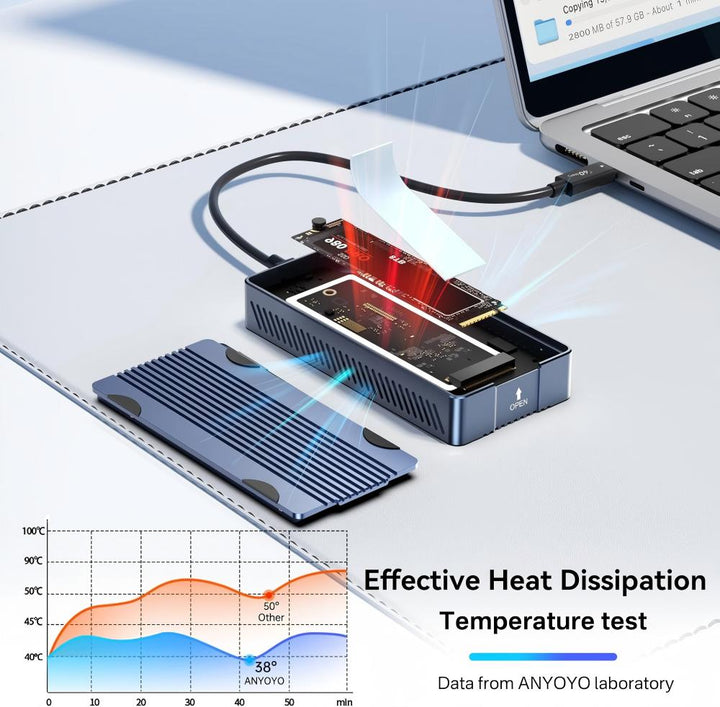 Anyoyo 40Gbps M.2 NVME SSD Enclosure with Cooling Fan
