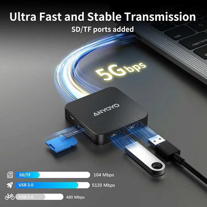 Anyoyo 7-in-1 USB C 3.0  Docking Station with 4K 30Hz HDMI 100W PD SDTF Card Reader