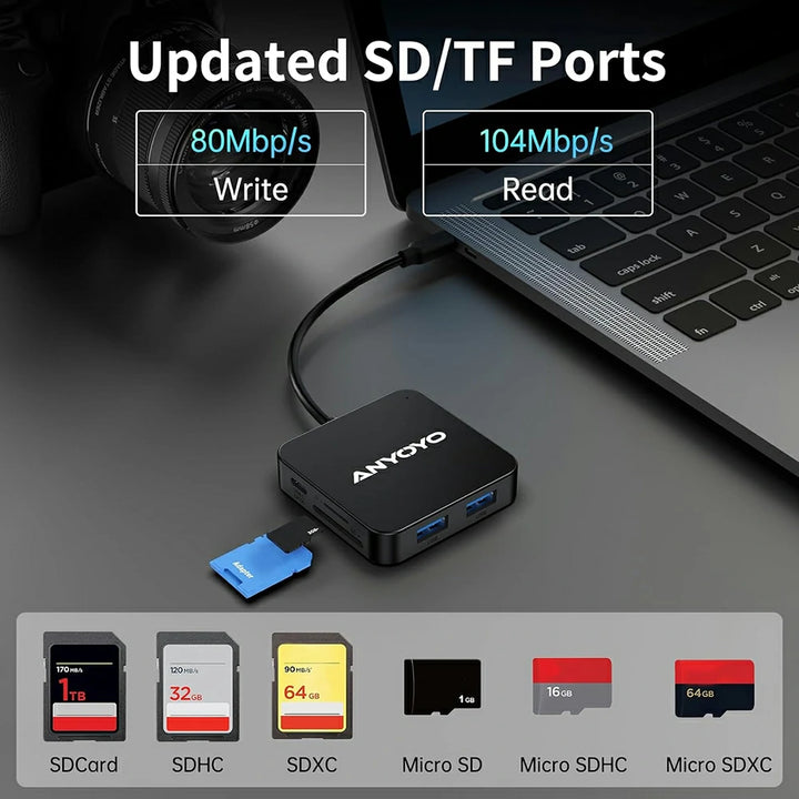 Anyoyo 7-in-1 USB C 3.0  Docking Station with 4K 30Hz HDMI 100W PD SDTF Card Reader