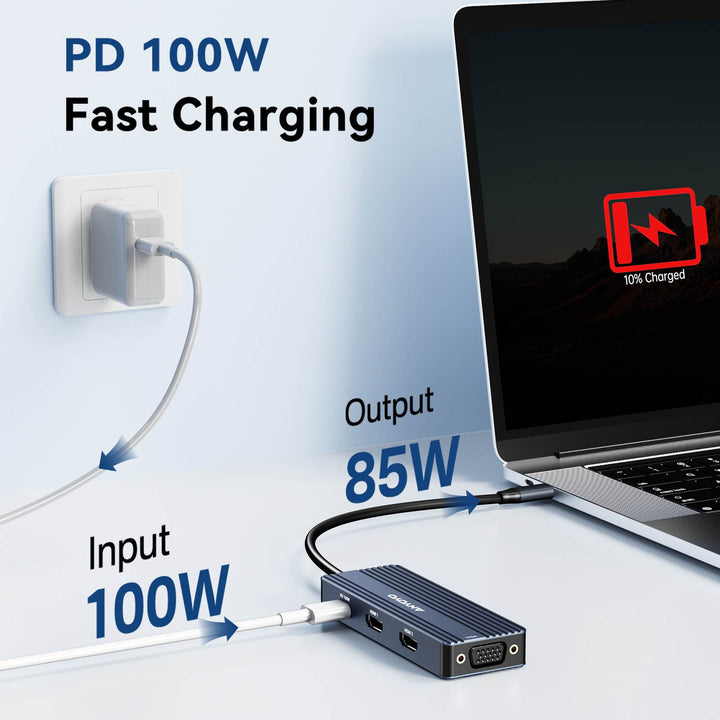 Anyoyo 8-in-1 Laptop Docking Station for 3 Monitors Expansion