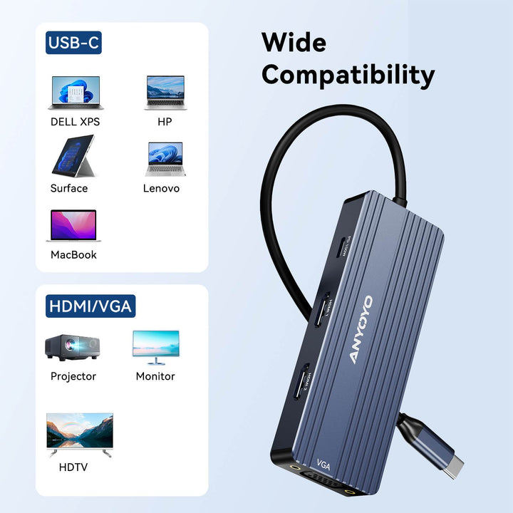 Anyoyo 8-in-1 Laptop Docking Station for 3 Monitors Expansion