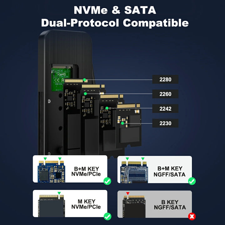 Anyoyo M.2 NVMe 10Gbps SSD Enclosure with Built-in Type-C Cable