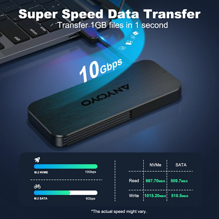 Anyoyo M.2 NVMe 10Gbps SSD Enclosure with Built-in Type-C Cable