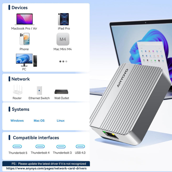 Anyoyo RJ45 10G Ethernet to USB-C 40Gbps Adapter