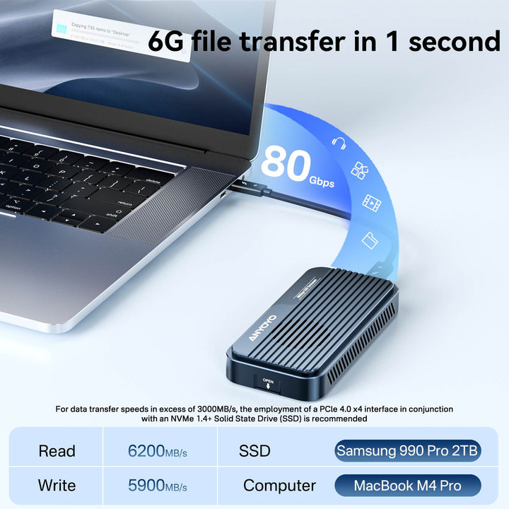 Anyoyo TB5 80Gbps M.2 NVMe SSD Enclosure