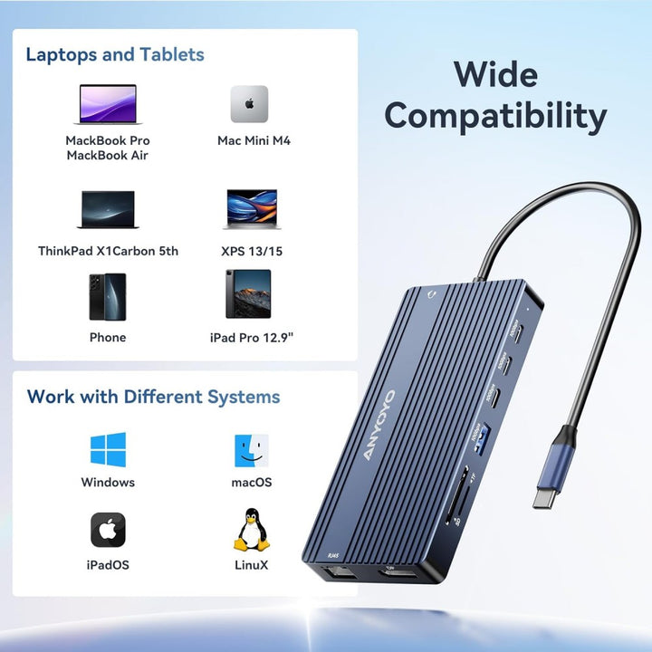 Anyoyo USB C Laptop Docking Station 3 Monitors with 2HDMI + DP 4K@60Hz