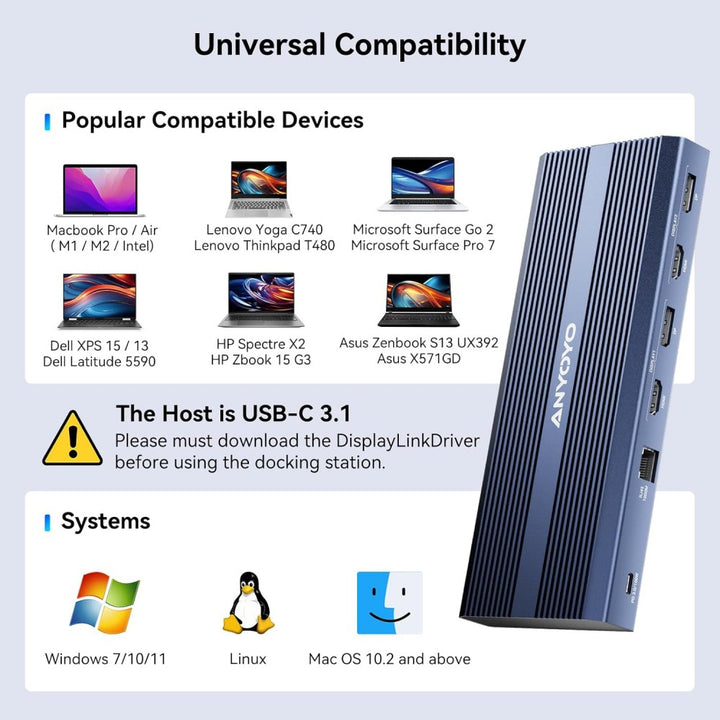 Anyoyo DisplayLink Docking Station Dual Monitors with 100W PD Charger