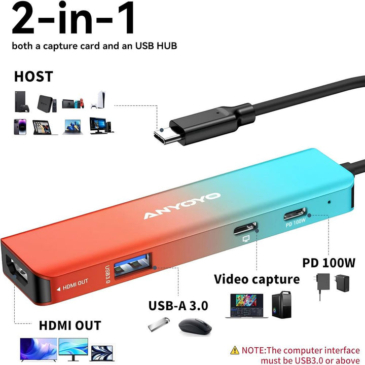 USB-C 1080P 60FPS Video Capture Card & USB Hub with PD 100W Charging