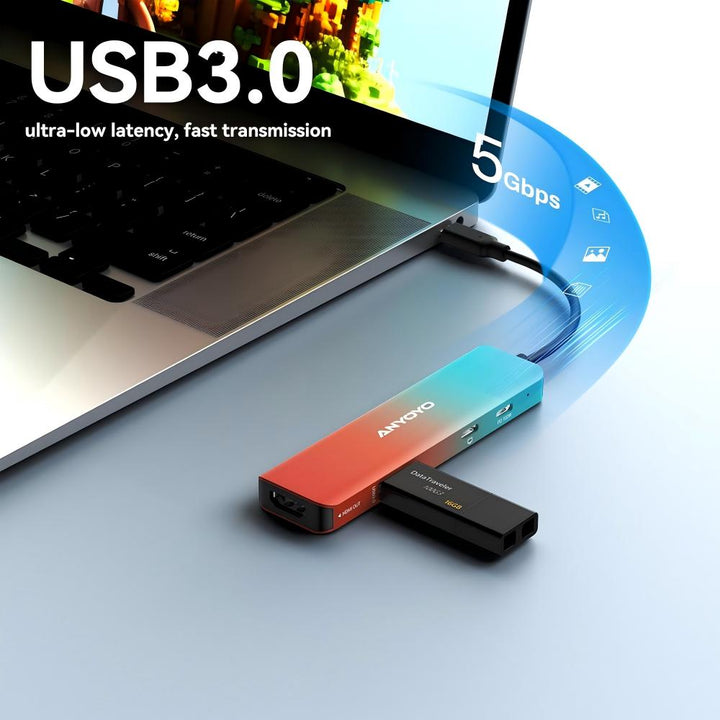 USB-C 1080P 60FPS Video Capture Card & USB Hub with PD 100W Charging